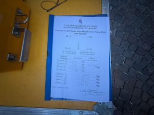 Viterbo - Le operazioni di di pesatura effettuate dall'esercito - La macchina di Santa Rosa Dies Natalis pesa 50,71 quintali
